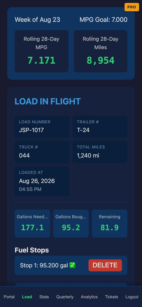My Truck dashboard — load in flight, rolling MPG and miles